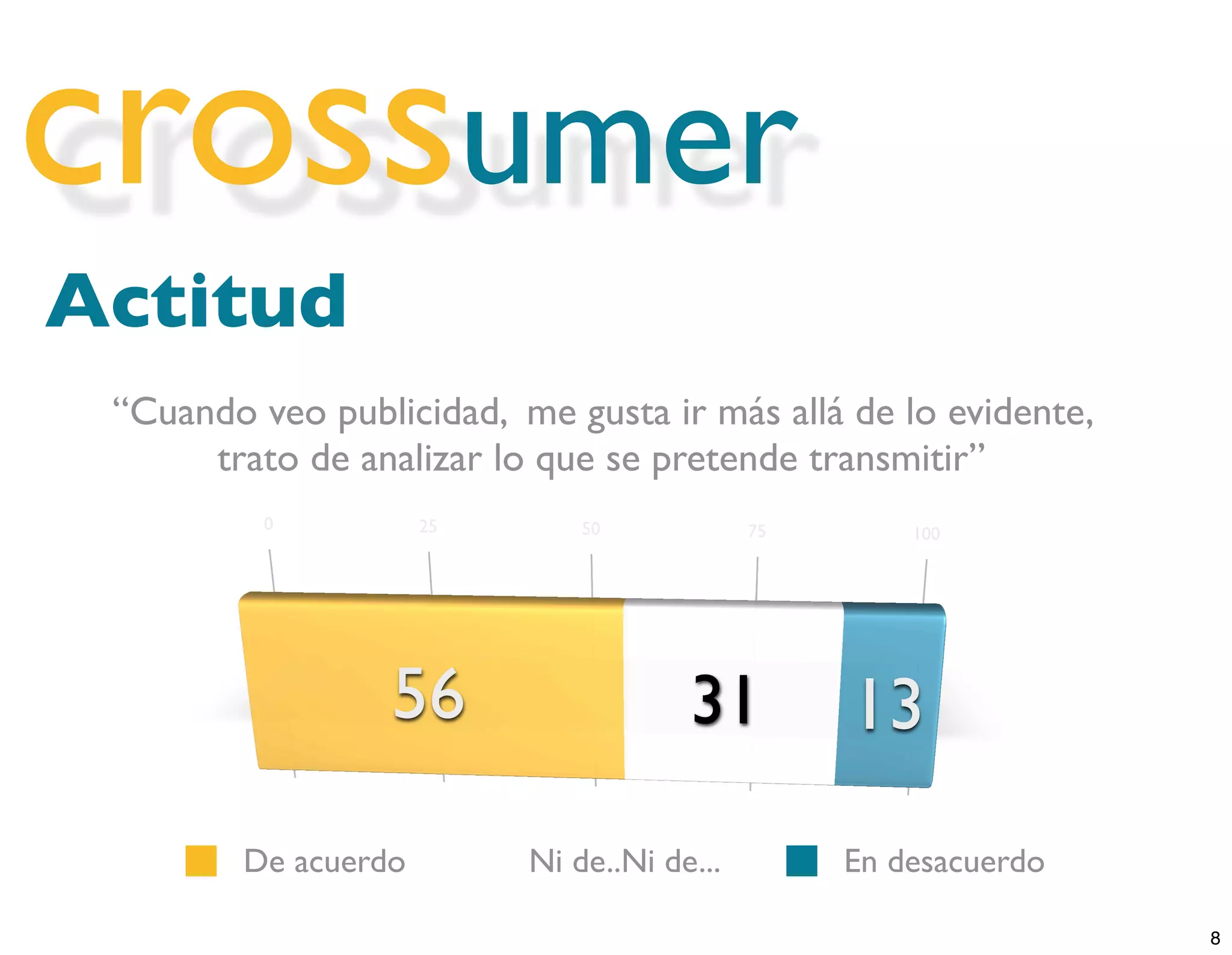 Crossumer Trend Worshop