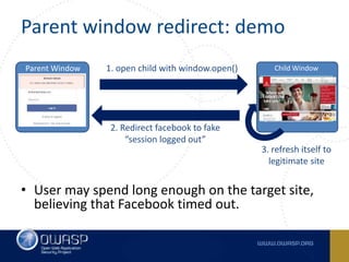 Parent window redirect: demo
• User may spend long enough on the target site,
believing that Facebook timed out.
Parent Window Child Window1. open child with window.open()
2. Redirect facebook to fake
“session logged out”
3. refresh itself to
legitimate site
 
