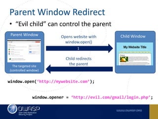 Parent Window Redirect
• “Evil child” can control the parent
1
Opens website with
window.open()
Child redirects
the parent...