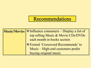 Music/Movies Influence consumers – Display a list of
              top selling Music & Movie CDs/DVDs
              each month in books section
             Extend ‘Crossword Recommends’ to
              Music – High-end customers prefer
              buying original music
 