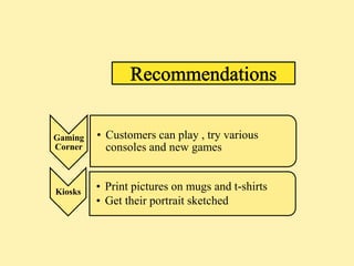 Gaming   • Customers can play , try various
Corner     consoles and new games


Kiosks
         • Print pictures on mugs and t-shirts
         • Get their portrait sketched
 