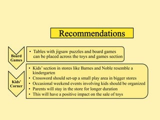 • Tables with jigsaw puzzles and board games
Board      can be placed across the toys and games section
Games

         • Kids’ section in stores like Barnes and Noble resemble a
           kindergarten
         • Crossword should set-up a small play area in bigger stores
 Kids’   • Occasional weekend events involving kids should be organized
Corner
         • Parents will stay in the store for longer duration
         • This will have a positive impact on the sale of toys
 