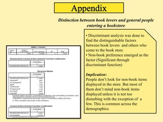 Distinction between book lovers and general people
                entering a bookstore

              • Discriminant analysis was done to
              find the distinguishable factors
              between book lovers and others who
              come to the book store
              • Non-book preference emerged as the
              factor (Significant through
              discriminant function)

              Implication:
              People don’t look for non-book items
              displayed in the store. But most of
              them don’t mind non-book items
              displayed unless it is not too
              disturbing with the exception of a
              few. This is common across the
              demographics
 