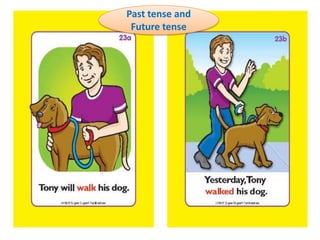 Past tense and
 Future tense
 