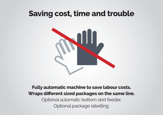 Saving cost, time and trouble
Fully automatic machine to save labour costs.
Wraps different sized packages on the same line.
Optional automatic bottom skid feeder.
Optional package labelling.
 