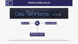 15
CREATE ADDED VALUE
BIG DATA DATA SCIENCE
BUSINESS CASES
Added value voor consument
 
