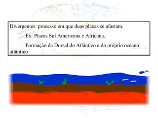 Divergentes: processo em que duas placas se afastam. Ex: Placas Sul Americana e Africana. Formação da Dorsal do Atlântico e do próprio oceano atlântico 