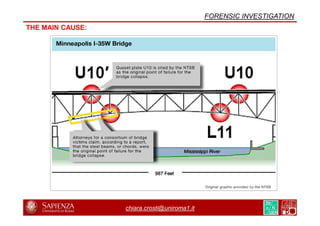 chiara.crosti@uniroma1.it
INSPECTION REPORTING FOR I-35W BRIDGE, 2006
GUSSET PLATE???
FORENSIC INVESTIGATION
 