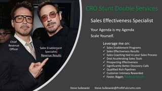 CRO Stunt Double Services
Chief
Revenue
Officer Sales Enablement
Specialist:
Revenue Results
Sales Effectiveness Specialist
Your Agenda is my Agenda
Scale Yourself.
Leverage me on:
 Sales Enablement Programs
 Sales Effectiveness Results
 Sales Coaching tied to your Sales Process
 Deal Accelerating Sales Tools
 Prospecting Effectiveness
 Significantly Better Discovery Calls
 Qualified Rich Pipelines
 Customer Intimacy Rewarded
 Faster, Bigger, Revenue Results
Steve Sulkowski Steve.Sulkowski@ProfitFulcrums.com
 