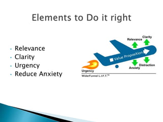 • Relevance
• Clarity
• Urgency
• Reduce Anxiety
 