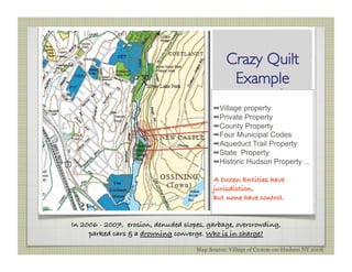 Crazy Quilt
                                                  Example




In 2006 - 2007, erosion, denuded slopes, garbage...