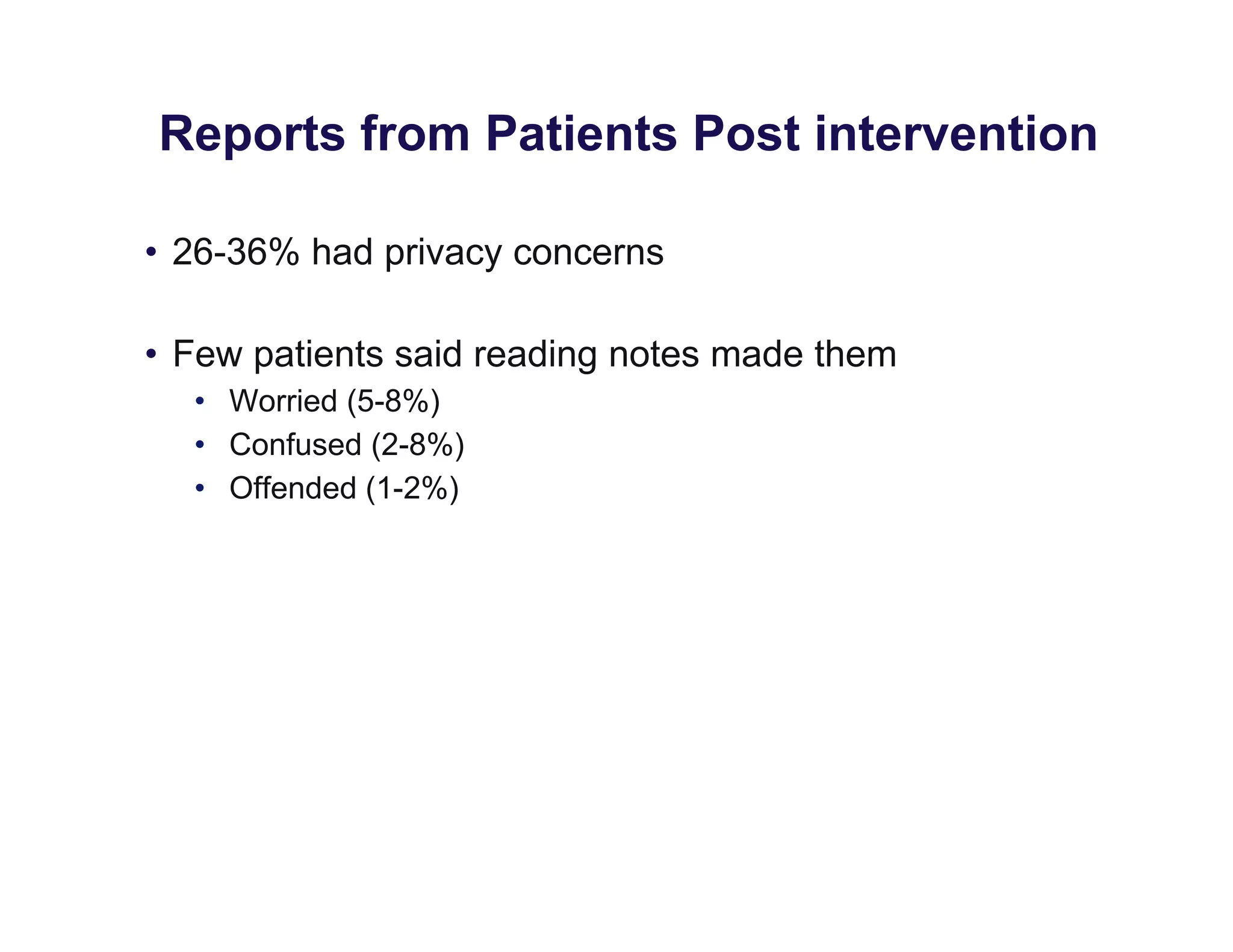 Reports from Patients Post intervention
• 26-36% had privacy concerns
• Few patients said reading notes made them
• Worried (5-8%)
• Confused (2-8%)
• Offended (1-2%)
 