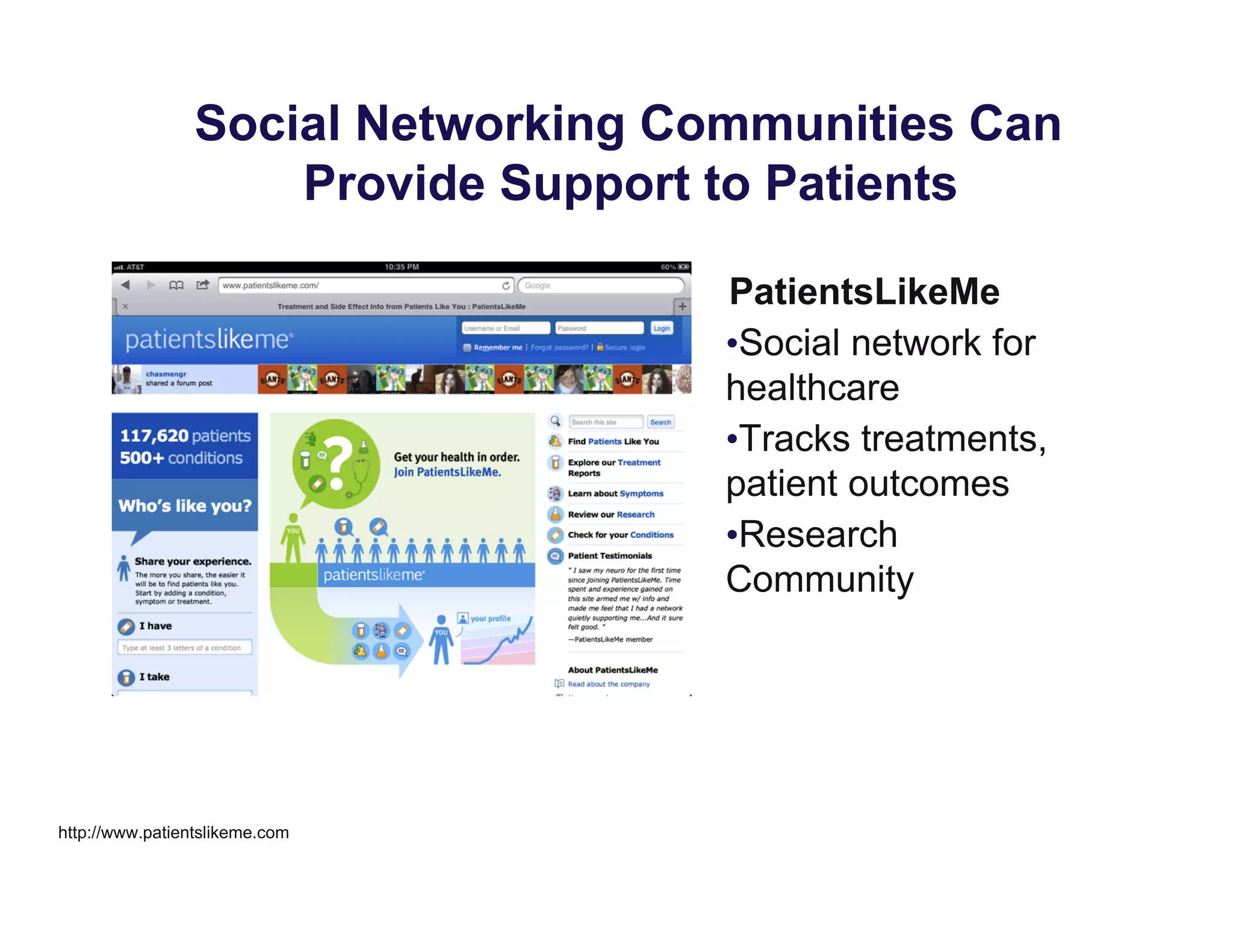 Social Networking Communities Can
Provide Support to Patients
PatientsLikeMe
•Social network for
healthcare
•Tracks treatments,
patient outcomes
•Research
Community
http://www.patientslikeme.com
 