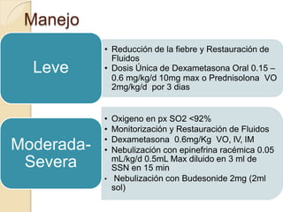 Manejo
• Reducción de la fiebre y Restauración de
Fluidos
• Dosis Única de Dexametasona Oral 0.15 –
0.6 mg/kg/d 10mg max o Prednisolona VO
2mg/kg/d por 3 dias
Leve
• Oxigeno en px SO2 <92%
• Monitorización y Restauración de Fluidos
• Dexametasona 0.6mg/Kg VO, IV, IM
• Nebulización con epinefrina racémica 0.05
mL/kg/d 0.5mL Max diluido en 3 ml de
SSN en 15 min
• Nebulización con Budesonide 2mg (2ml
sol)
Moderada-
Severa
 