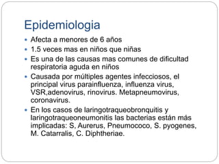Epidemiologia
 Afecta a menores de 6 años
 1.5 veces mas en niños que niñas
 Es una de las causas mas comunes de dificultad
respiratoria aguda en niños
 Causada por múltiples agentes infecciosos, el
principal virus parainfluenza, influenza virus,
VSR,adenovirus, rinovirus. Metapneumovirus,
coronavirus.
 En los casos de laringotraqueobronquitis y
laringotraqueoneumonitis las bacterias están más
implicadas: S, Aurerus, Pneumococo, S. pyogenes,
M. Catarralis, C. Diphtheriae.
 