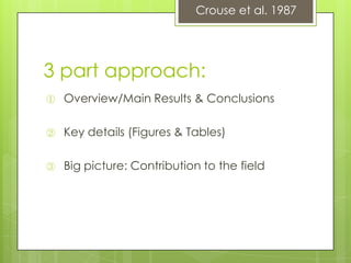 3 part approach: Overview/Main Results & ConclusionsKey details (Figures & Tables)Big picture: Contribution to the fieldCrouse et al. 1987