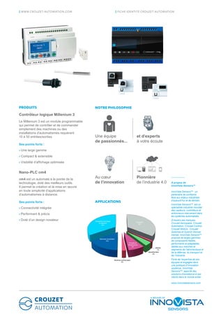 Transports
35%
Médical
1%
Agroalimentaire
4%
Energies et
Infrastructures
8%
Machines commerciales
2%
Machines Industrielles
16%
Equipement technique
du bâtiment
34%
PRODUITS
Contrôleur logique Millenium 3
Le Millenium 3 est un module programmable
qui permet de contrôler et de commander
simplement des machines ou des
installations d’automatismes requérant
10 à 50 entrées/sorties.
Ses points forts :
›› Une large gamme
›› Compact  extensible
›› Visibilité d’affichage optimisée
Nano-PLC em4
em4 est un automate à la pointe de la
technologie, doté des meilleurs outils.
Il permet la création et la mise en œuvre
en toute simplicité d’applications
d’automatismes à distance.
Ses points forts :
›› Connectivité intégrée
›› Performant  précis
›› Doté d’un design novateur
NOTRE PHILOSOPHIE
			
Une équipe 		 et d’experts
de passionnés...	 à votre écoute
			
Au cœur 	 	 Pionnière
de l’innovation	 de l’industrie 4.0
APPLICATIONS
À propos de
InnoVista Sensors™
InnoVista Sensors™ : un
partenaire de confiance
face aux enjeux industriels
d‘aujourd‘hui et de demain.
InnoVista Sensors™ est un
spécialiste industriel mondial
des capteurs, contrôleurs et
actionneurs intervenant dans
les systèmes automatisés.
À travers ses marques,
Crouzet Aerospace, Crouzet
Automation, Crouzet Control,
Crouzet Motors, Crouzet
Switches et Systron Donner
Inertial, InnoVista Sensors™
propose de larges gammes
de composants fiables,
performants et adaptables
dédiés aux marchés et
segments de l’aéronautique et
de la défense, du transport et
de l’industrie.
Forte de l’expertise de ses
équipes et engagée dans
une politique d‘innovation
soutenue, InnoVista
Sensors™ apporte des
solutions d‘excellence à ses
clients dans le monde entier
www.innovistasensors.com
|| WWW.CROUZET-AUTOMATION.COM || FICHE IDENTITÉ CROUZET AUTOMATION
 