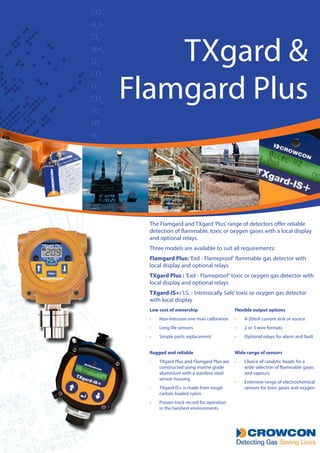 CO2
H2
S
CI2
NH3
O3
CO
O2
CH4
SO2
HF
H2
TXgard &
Flamgard Plus
The Flamgard and TXgard ‘Plus’range of detectors offer reliable
detection of flammable, toxic or oxygen gases with a local display
and optional relays.
Three models are available to suit all requirements:
Flamgard Plus: ‘Exd - Flameproof’flammable gas detector with
local display and optional relays
TXgard Plus : ‘Exd - Flameproof’toxic or oxygen gas detector with
local display and optional relays
TXgard-IS+: ‘I.S. - Intrinsically Safe’toxic or oxygen gas detector
with local display
Low cost of ownership
•	 Non-intrusive one man calibration
•	 Long life sensors
•	 Simple parts replacement
Wide range of sensors
•	 Choice of catalytic beads for a
wide selection of flammable gases
and vapours
•	 Extensive range of electrochemical
sensors for toxic gases and oxygen
Rugged and reliable
•	 TXgard Plus and Flamgard Plus are
constructed using marine grade
aluminium with a stainless steel
sensor housing
•	 TXgard-IS+ is made from tough
carbon loaded nylon
•	 Proven track record for operation
in the harshest environments
Flexible output options
•	 4-20mA current sink or source
•	 2 or 3 wire formats
•	 Optional relays for alarm and fault
 