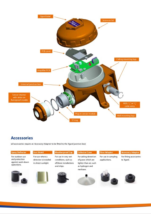 Crowcon Xgard Type 2 Fixed Gas Detector Spec Sheet