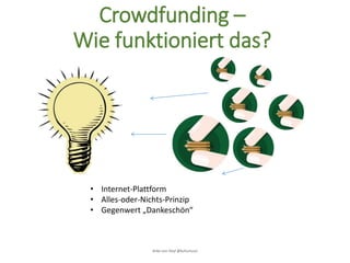 Crowdfunding –
Wie funktioniert das?
Anke von Heyl @kulturtussi
• Internet-Plattform
• Alles-oder-Nichts-Prinzip
• Gegenwert „Dankeschön“
 