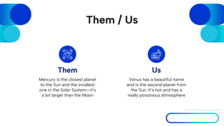 Them / Us
Venus has a beautiful name
and is the second planet from
the Sun. It’s hot and has a
really poisonous atmosphere
Mercury is the closest planet
to the Sun and the smallest
one in the Solar System—it’s
a bit larger than the Moon
Them Us
 