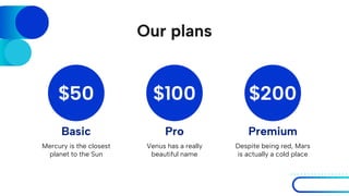 Mercury is the closest
planet to the Sun
Basic
Venus has a really
beautiful name
Pro
Despite being red, Mars
is actually a cold place
Premium
Our plans
$100 $200
$50
 