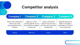 Competitor analysis
Company 1 Company 2 Company 3 Company 4
Venus has a beautiful
name and is the
second planet from
the Sun
Mercury is the
closest planet to the
Sun and the smallest
of them all
Earth is the third
planet from the Sun
and the only one that
harbors life
Despite being red,
Mars is actually a
cold place. It's full of
iron oxide dust
Venus Mercury Earth Mars
 