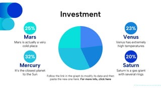 Investment
Follow the link in the graph to modify its data and then
paste the new one here. For more info, click here
Venus has extremely
high temperatures
Mars is actually a very
cold place
It’s the closest planet
to the Sun
Saturn is a gas giant
with several rings
Mars Venus
Mercury Saturn
25%
32%
23%
20%
 