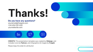 CREDITS: This presentation template was created by Slidesgo, and
includes icons by Flaticon, and infographics & images by Freepik
Thanks!
Do you have any questions?
youremail@freepik.com
+34 654 321 432
yourwebsite.com
Please keep this slide for attribution
 