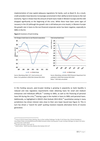 implementation of new capital adequacy regulations for banks, such as Basel III. As a result,
credit providers have become increasingly constrained in their ability to lend money to the real
economy. Figure 2 shows how the amount of bank loans made in Western Europe and the USA
dropped significantly at the beginning of the crisis. While there have been some signs of
recovery in the US (although the growth rate is still below pre-crisis levels), in Western Europe
the growth rate in loans to the non-financial corporate sector has been negative, especially to
SMEs in the EU.
Figure 2: Evolution of bank lending
Total annual bank loans
$USD Trillions

YoY Change in bank loans to non-financial corporations

2.00
1.80
1.60
1.40
1.20
1.00
0.80
0.60
0.40
0.20
0.00

US

Western Europe

Source: Bloomberg, Note: LCY = local currency unit

Source: Bloomberg, estimates IOSCO Research Department first

Notes: First published in IOSCO Risk Outlook 2013-2014

published in IOSCO Risk Outlook 2013-2014
Notes: * 2013 data annualised

In this funding vacuum, peer-to-peer lending is growing in popularity as bank liquidity is
reduced and new regulatory requirements make obtaining loans for small and medium
enterprises and individuals difficult. 17 Lending to SMEs, as well as the financing of personal
loans fell during the crisis, 18 leaving a gap in the market in loans to SMEs and personal loans.
Additionally, as highlighted in IOSCO’s Risk Outlook 2013-2014, 19 quantitative easing in many
jurisdictions has driven interest rates close to their zero lower bound (see Figure 3). This in
turn has driven a “search for yield” pushing investors towards alternative forms of income
generation.

17

Frezza, B (2013) Caveat Emptor Banking: Peer-to-Peer Lending Challenges Too-Big-To-Fail Status Quo, [Online] Available at:
http://www.forbes.com/sites/billfrezza/2013/08/13/caveat-emptor-banking-peer-to-peer-lending-challenges-too-big-to-fail-statusquo/ [Accessed: 16.09.2013]
18
Pierrakis and Collins, 2013, pp7-10
19
IOSCO (2013): “IOSCO Securities Markets Risk Outlook 2013-14”

13 | P a g e

 