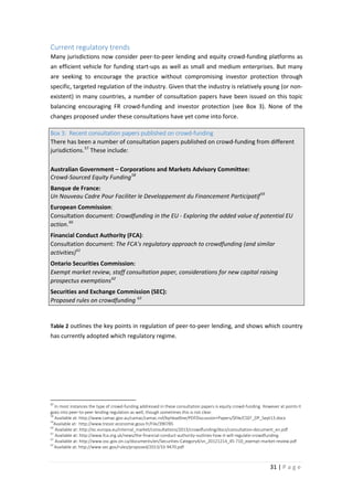 Current regulatory trends
Many jurisdictions now consider peer-to-peer lending and equity crowd-funding platforms as
an efficient vehicle for funding start-ups as well as small and medium enterprises. But many
are seeking to encourage the practice without compromising investor protection through
specific, targeted regulation of the industry. Given that the industry is relatively young (or nonexistent) in many countries, a number of consultation papers have been issued on this topic
balancing encouraging FR crowd-funding and investor protection (see Box 3). None of the
changes proposed under these consultations have yet come into force.
Box 3: Recent consultation papers published on crowd-funding
There has been a number of consultation papers published on crowd-funding from different
jurisdictions. 57 These include:
Australian Government – Corporations and Markets Advisory Committee:
Crowd-Sourced Equity Funding 58
Banque de France:
Un Nouveau Cadre Pour Faciliter le Developpement du Financement Participatif 59
European Commission:
Consultation document: Crowdfunding in the EU - Exploring the added value of potential EU
action. 60
Financial Conduct Authority (FCA):
Consultation document: The FCA’s regulatory approach to crowdfunding (and similar
activities) 61
Ontario Securities Commission:
Exempt market review, staff consultation paper, considerations for new capital raising
prospectus exemptions 62
Securities and Exchange Commission (SEC):
Proposed rules on crowdfunding 63

Table 2 outlines the key points in regulation of peer-to-peer lending, and shows which country

has currently adopted which regulatory regime.

57

In most instances the type of crowd-funding addressed in these consultation papers is equity crowd-funding. However at points it
goes into peer-to-peer lending regulation as well, though sometimes this is not clear.
58
Available at: http://www.camac.gov.au/camac/camac.nsf/byHeadline/PDFDiscussion+Papers/$file/CSEF_DP_Sept13.docx
59
Available at: http://www.tresor.economie.gouv.fr/File/390785
60
Available at: http://ec.europa.eu/internal_market/consultations/2013/crowdfunding/docs/consultation-document_en.pdf
61
Available at: http://www.fca.org.uk/news/the-financial-conduct-authority-outlines-how-it-will-regulate-crowdfunding
62
Available at: http://www.osc.gov.on.ca/documents/en/Securities-Category4/sn_20121214_45-710_exempt-market-review.pdf
63
Available at: http://www.sec.gov/rules/proposed/2013/33-9470.pdf

31 | P a g e

 