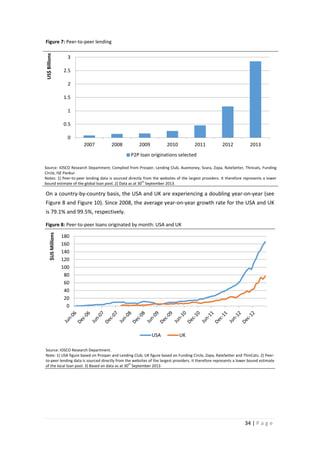 US$ Billions

Figure 7: Peer-to-peer lending
3
2.5
2
1.5
1
0.5
0

2007

2008

2009

2010

2011

2012

2013

P2P loan originations selected
Source: IOSCO Research Department; Complied from Prosper, Lending Club, Auxmoney, Svara, Zopa, RateSetter, Thincats, Funding
Circle, ISE Pankur
Notes: 1) Peer-to-peer lending data is sourced directly from the websites of the largest providers. It therefore represents a lower
th
bound estimate of the global loan pool. 2) Data as at 30 September 2013.

On a country-by-country basis, the USA and UK are experiencing a doubling year-on-year (see
Figure 8 and Figure 10). Since 2008, the average year-on-year growth rate for the USA and UK
is 79.1% and 99.5%, respectively.

$US Millions

Figure 8: Peer-to-peer loans originated by month: USA and UK
180
160
140
120
100
80
60
40
20
0

USA

UK

Source: IOSCO Research Department.
Note: 1) USA figure based on Prosper and Lending Club, UK figure based on Funding Circle, Zopa, RateSetter and ThinCats. 2) Peerto-peer lending data is sourced directly from the websites of the largest providers. It therefore represents a lower bound estimate
th
of the local loan pool. 3) Based on data as at 30 September 2013

34 | P a g e

 