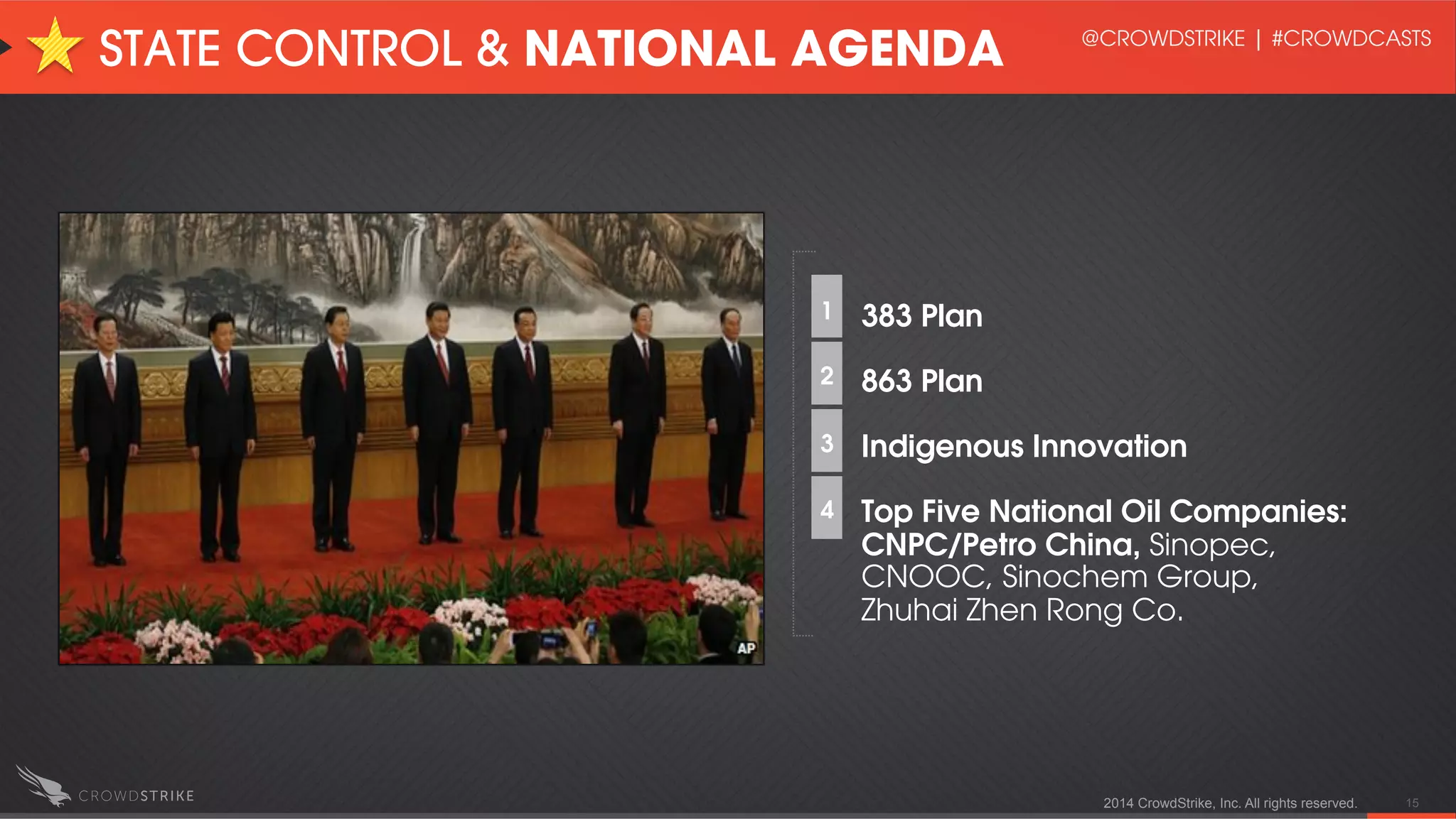 2014 CrowdStrike, Inc. All rights reserved. 15
STATE CONTROL & NATIONAL AGENDA
383 Plan
863 Plan
Indigenous Innovation
Top Five National Oil Companies:
CNPC/Petro China, Sinopec,
CNOOC, Sinochem Group,
Zhuhai Zhen Rong Co.
2
3
4
1
@CROWDSTRIKE | #CROWDCASTS
 