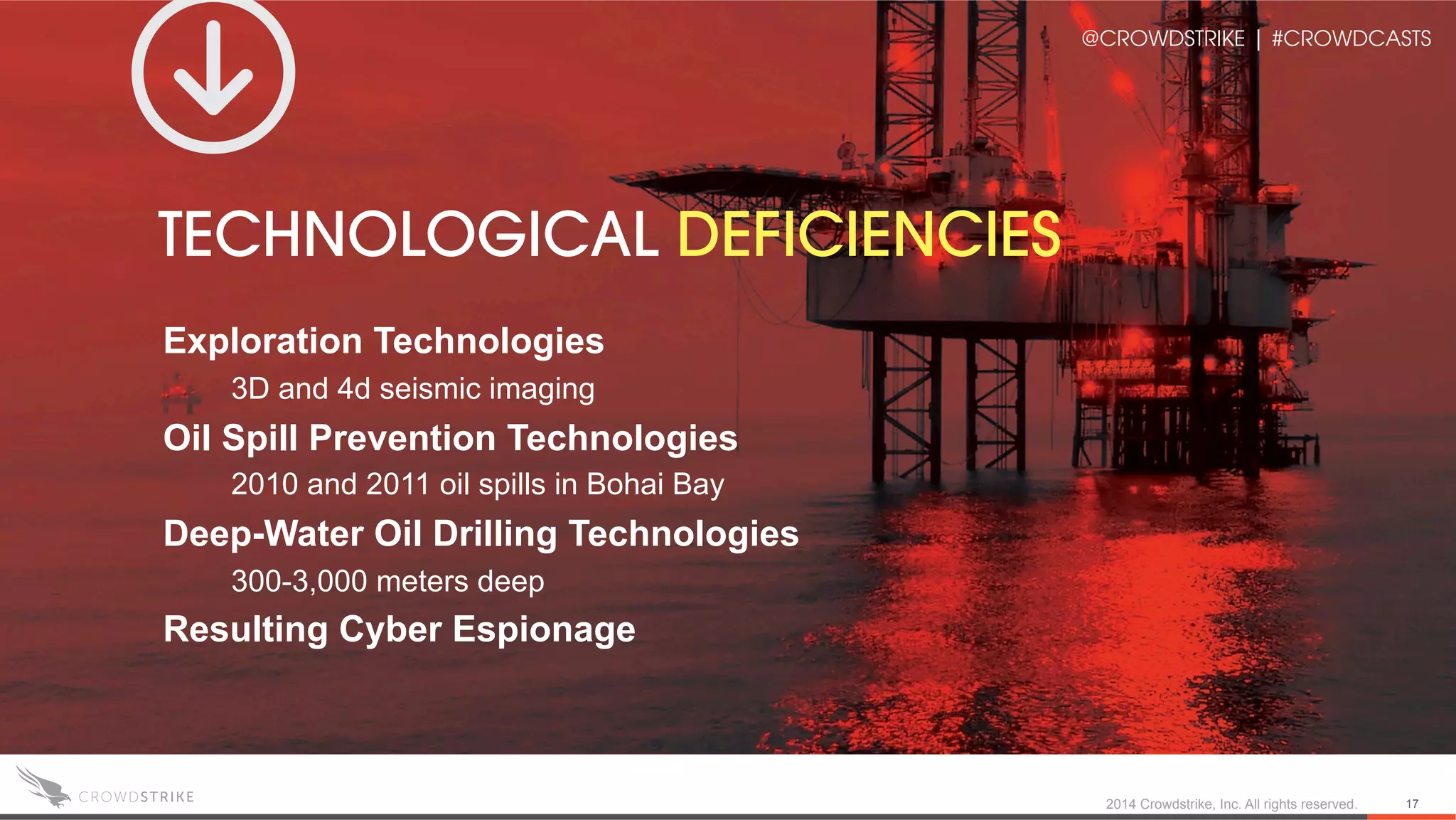 TECHNOLOGICAL DEFICIENCIES
2014 Crowdstrike, Inc. All rights reserved. 17
Exploration Technologies
3D and 4d seismic imaging
Oil Spill Prevention Technologies
2010 and 2011 oil spills in Bohai Bay
Deep-Water Oil Drilling Technologies
300-3,000 meters deep
Resulting Cyber Espionage
@CROWDSTRIKE | #CROWDCASTS
 