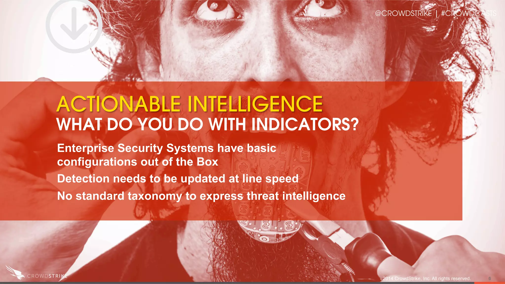2014 CrowdStrike, Inc. All rights reserved. 6
ACTIONABLE INTELLIGENCE
WHAT DO YOU DO WITH INDICATORS?
Enterprise Security Systems have basic
configurations out of the Box
Detection needs to be updated at line speed
No standard taxonomy to express threat intelligence
@CROWDSTRIKE | #CROWDCASTS
 