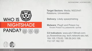 @CROWDSTRIKE | #CROWDCASTS

Target Sectors: Media; NGO/Int’l
Relations; Universities

WHO IS
NIGHTSHADE
PANDA?

Delivery: Likely spearphishing
Malware: PlugX and Poison Ivy
Known Poison Ivy passwords: synnia

C2 Indicators: www.adv138mail.com;
pu.flowershow.org; tech.network-sec.net;
184.105.178.83; 199.59.243.106;
112.137.162.151

2013 Crowdstrike, Inc. All rights reserved.

16

 