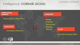 @CROWDSTRIKE | #CROWDCASTS

Intelligence: CORSAIR JACKAL
OPERATIONAL
WINDOW

February 2013 to May 2013

OBJECTIVES

Information Disclosure

TARGETING

Energy
Financial
Government
Shipping
Telecom

TOOLS

Cross Site Scripting (XSS)

2013 CrowdStrike, Inc. All rights reserved.

19

 