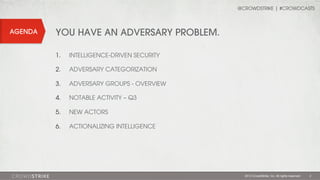 @CROWDSTRIKE | #CROWDCASTS

AGENDA

YOU HAVE AN ADVERSARY PROBLEM.
1. 

INTELLIGENCE-DRIVEN SECURITY

2. 

ADVERSARY CATEGORIZATION

3. 

ADVERSARY GROUPS - OVERVIEW

4. 

NOTABLE ACTIVITY – Q3

5. 

NEW ACTORS

6. 

ACTIONALIZING INTELLIGENCE

2013 CrowdStrike, Inc. All rights reserved.

2

 