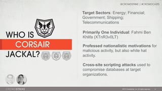 @CROWDSTRIKE | #CROWDCASTS

Target Sectors: Energy; Financial;
Government; Shipping;
Telecommunications

WHO IS
CORSAIR
JACKAL?

Primarily One Individual: Fahmi Ben
Khlifa (XTnR3v0LT)
Professed nationalistic motivations for
malicious activity, but also white hat
activity.
Cross-site scripting attacks used to
compromise databases at target
organizations.

2013 Crowdstrike, Inc. All rights reserved.

21

 