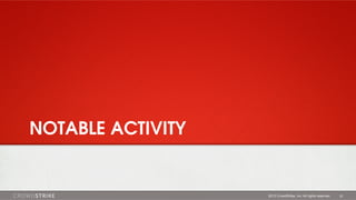 NOTABLE ACTIVITY

2013 CrowdStrike, Inc. All rights reserved.

22

 