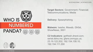 @CROWDSTRIKE | #CROWDCASTS

Target Sectors: Government; Financial;
Telecommunications; Media

WHO IS
NUMBERED
PANDA?

Delivery: Spearphishing
Malware: Ixeshe, Mswab, Gh0st,
ShowNews, 3001
C2 Indicators: getfresh.dnsrd.com;
serial.ddns.ms; gfans.onmypc.us;
23.19.122.202; 192.154.108.10;
192.154.111.200
2013 Crowdstrike, Inc. All rights reserved.

27

 