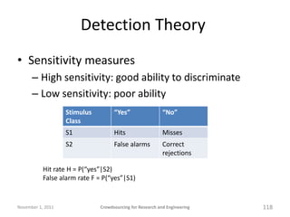 Detection Theory
• Sensitivity measures
      – High sensitivity: good ability to discriminate
      – Low sensitivity: po...