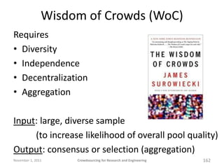 Wisdom of Crowds (WoC)
Requires
• Diversity
• Independence
• Decentralization
• Aggregation

Input: large, diverse sample
...