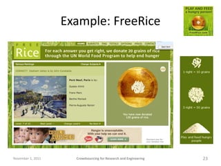 Example: FreeRice




November 1, 2011     Crowdsourcing for Research and Engineering   23
 
