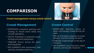 CROWD CONTROL for event safety for TSHS | PPTX