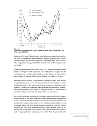 Figure 2.
Distribution of Riot Events by Time of Day for the Watts (1965), Detroit (1967), and
Washington DC (1968)


Lieutenant Sid Heal of the Los Angeles Sheriffs Department also commented on
this trend. He participated in a law enforcement workload study that plotted 300,000
calls for service in riots, fires and earthquakes. He stated that these calls for service,
after being plotted, closely paralleled the trends found in the four riots previously
mentioned.


There may be exceptions to this trend. Captain Dick Odenthal, who recently retired
from the Los Angeles Sheriffs Department, found that the 1992 Los Angeles riots did
not follow previous trends. He stated that a large number of riot events occurred when
least expected, for example, in the mornings, between 9:00 AM and 12:00 noon.


Emergency dispersal occurs when people evacuate an area as the result of some
unexpected crisis, such as a fire, explosion, or flood. Several stereotypes such as
incapacitating fear, mass panic and irrational behavior are associated with
emergency dispersal, and they have been perpetuated by mass media. However,
these stereotypes have been refuted by extensive research on the behavior of
individuals and organizations in disasters over the past half-century.


During the Eisenhower administration, the federal government funded research
on how civilians, as well as fire, medical and public safety personnel, might behave
during a nuclear attack. That research documented that those personnel were not
distracted, individually or collectively, from their professional responsibilities during
tornadoes, floods, and other natural disasters. Sociologists have also studied
individual and small group collective behavior in crisis events like the fire at the
Beverly Hills Supper Club near Cincinnati, Ohio. They found that individuals in
such emergency situations quickly recover from initial shock. They keep their wits

                                                                                                  Crowd Behavior, Crowd Control
                                                                                             and the Use of Non-Lethal Weapons

                                                                                                                            17
 