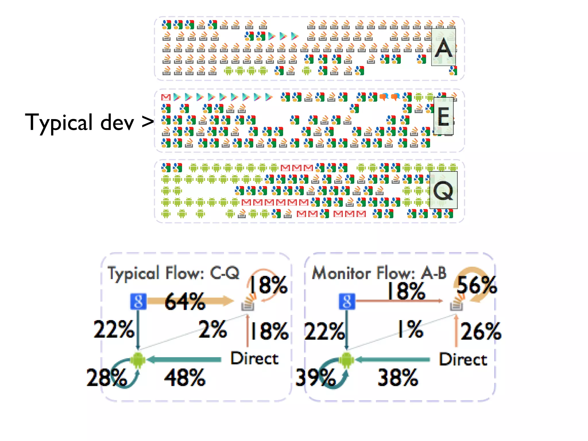 ... 1730 search results 
