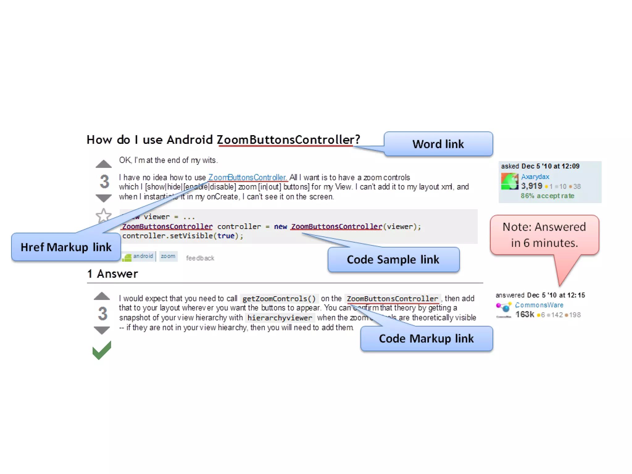 What sources do devs actually use? 