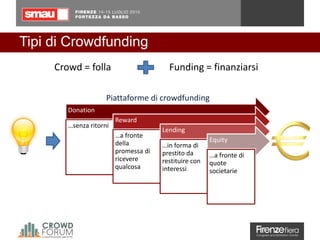 Tipi di Crowdfunding
Donation
…senza ritorni
Reward
…a fronte
della
promessa di
ricevere
qualcosa
Lending
…in forma di
prestito da
restituire con
interessi
Equity
…a fronte di
quote
societarie
Crowd = folla Funding = finanziarsi
Piattaforme di crowdfunding
 