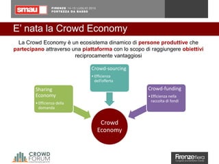 E’ nata la Crowd Economy
Crowd
Economy
Sharing
Economy
•Efficienza della
domanda
Crowd-sourcing
•Efficienza
dell’offerta
Crowd-funding
•Efficienza nella
raccolta di fondi
La Crowd Economy è un ecosistema dinamico di persone produttive che
partecipano attraverso una piattaforma con lo scopo di raggiungere obiettivi
reciprocamente vantaggiosi
 